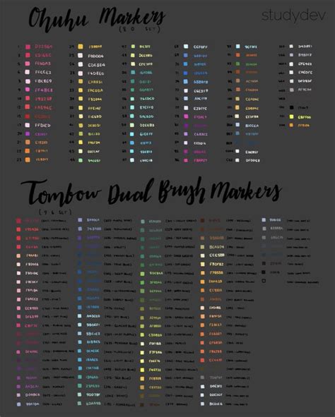 How to Use Color Notes 的图像结果