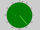 Image result for MATLAB Radar PPI Display