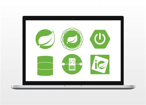 Image result for Spring in Java