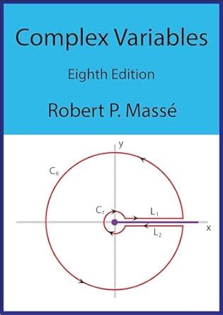 Image result for Cyclic Pattern of Complex Variables