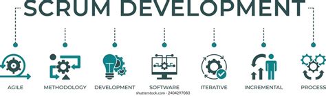 Image result for Incremental Process Model Icon