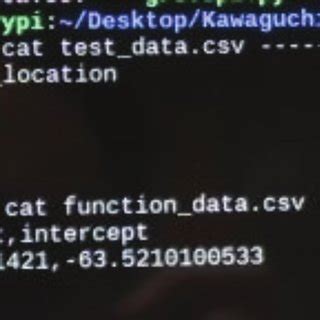 Image result for Raspberry Pi Data Out