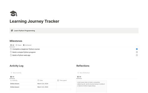 Image result for Application Learning Tracker