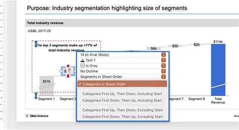 Image result for Think Cell Examples