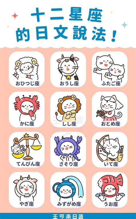 「12星座」的日文-社群貼文-王可樂日語