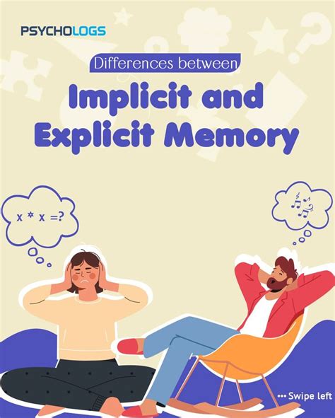 Image result for Examples of Implicit Memory