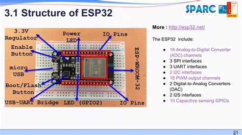 Python On Embedded OS 的图像结果