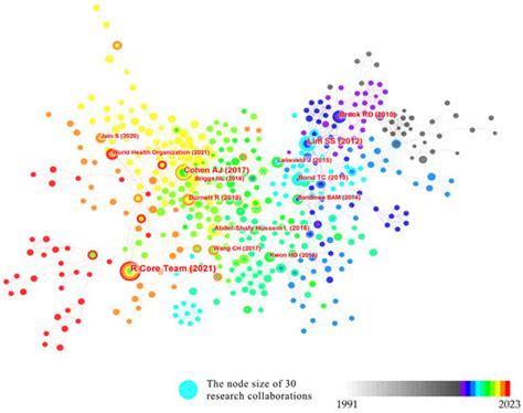 Advances in Low-Carbon, Climate-Resilient, and Sustainable Built ...