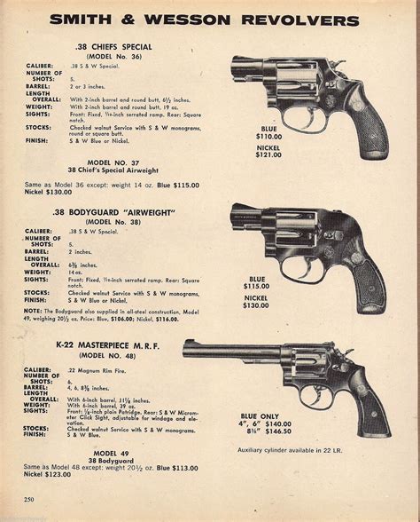 Smith Wesson Serial Number Chart - Chart Mapadapalavra