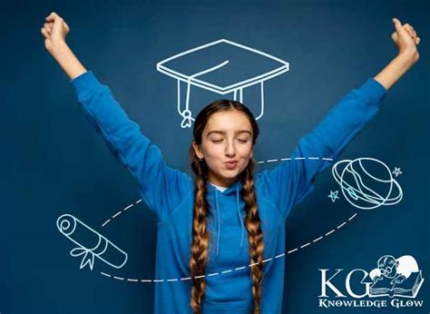 Image result for Fastest Improve Learning Process