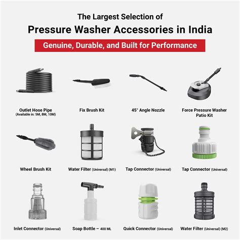 DYLECT High Pressure Washer Rotary Brush Kit – Dylect