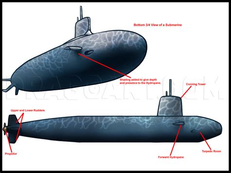 Submarine Tutorial 的图像结果