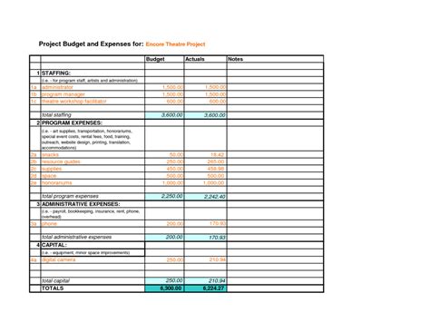Making Projected Budget Excel 的图像结果