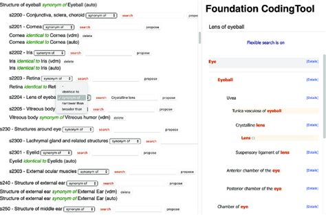 Image result for ICF Body Structures