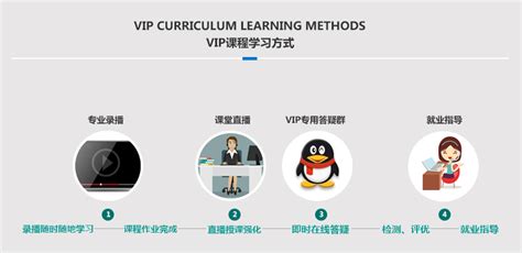 (转) 一步一步学习ASP.NET 5 (一）- 基本概念和环境配置 - 北京的201个蓝天 - 博客园