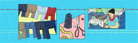 Listen to Story Of Jeans on Radio Azim Premji University | Story Of ...