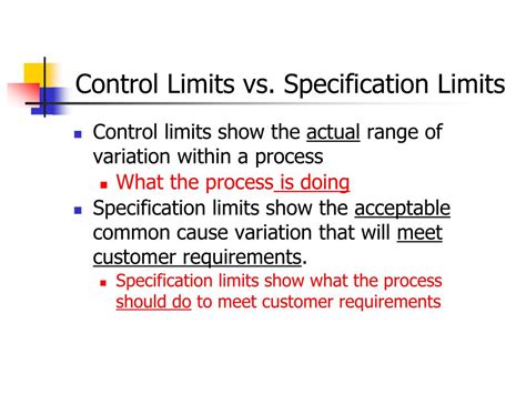 Control Limit vs Specification Limit 的图像结果