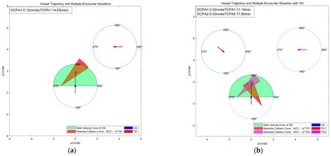 Identification of Complex Multi-Vessel Encounter Scenarios and ...