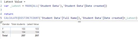 Solved: trying to get count for for count of all students ...