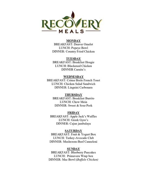 Our Clients Menus | Recovery Meals