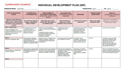 Image result for Individual Development Plan Federal Employee