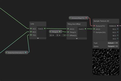 Image result for Unity Shader Distortion Effect