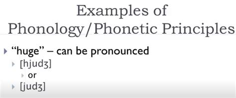 English Phonetics API Aesthetic Minimalist Aesthetic Aesthetic