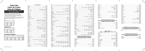 Codes Lists 的图像结果