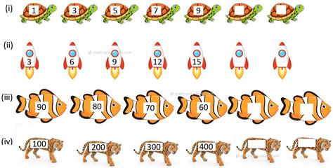 Image result for Find the Pattern Math