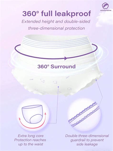 10pcs,Menstrual Pants, Soft And Breathable Menstrual Safety Pants ...