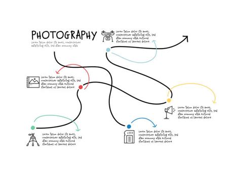 View through Camera Lens 的图像结果