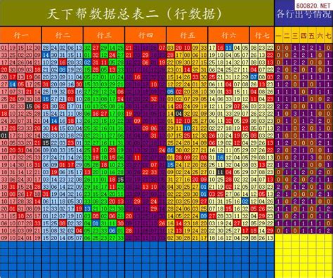 双色球9+1中5+0复式一注有多少钱怎么算（30*10=300）_探秘志