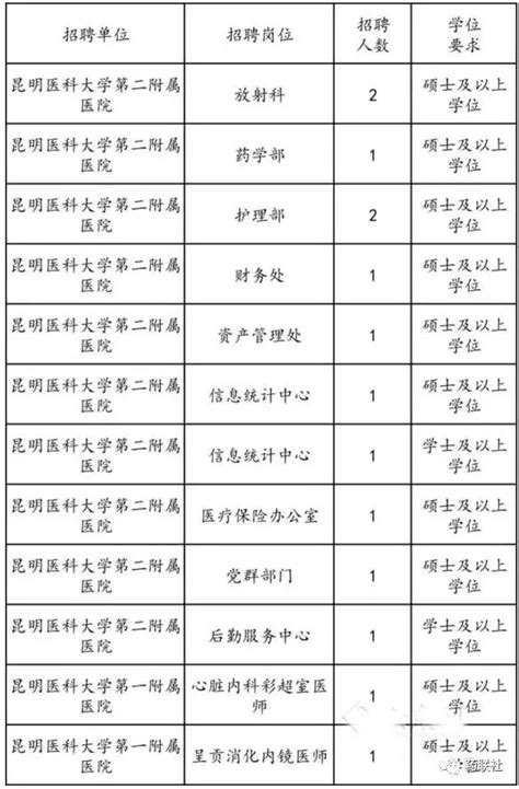 【探秘新大楼】急诊医学科——医院的“前沿阵地”-日照要闻-日照新闻网-日照第一门户网站 日照新闻-日照日报-黄海晨刊