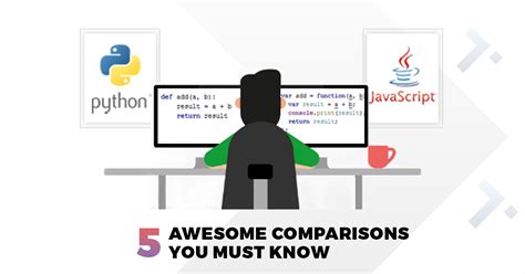 Image result for Python JavaScript Programming