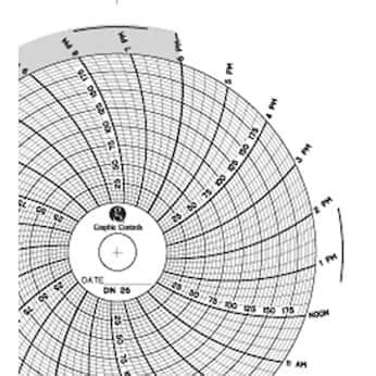 Graphic Controls 4.5" Circular Chart Recorder Paper, 0 to 200 Uniform ...