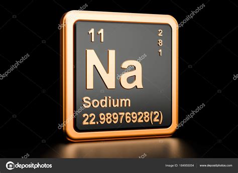 Sodium Element Symbol