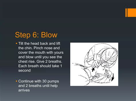 Image result for CPR Tutorial