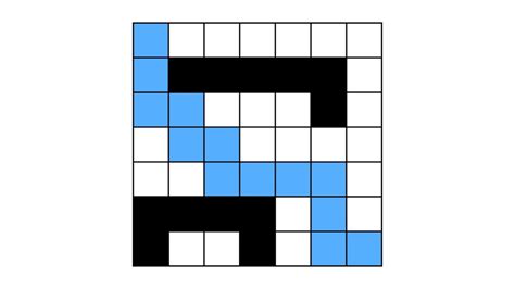 A* Algorithm Maze Example 的图像结果