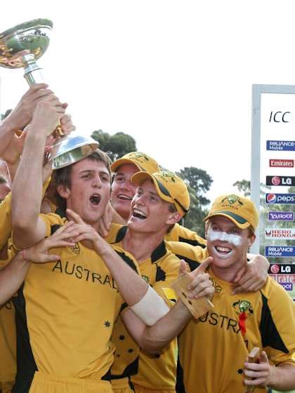 Official International Cricket Council Website