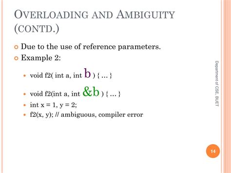 Image result for Parameter Overloading