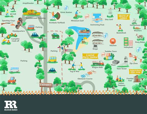 Venue - Reunion Ranch