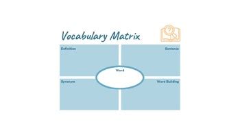 Image result for Matrix Language