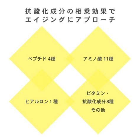レモンボトル スキンブースター （3.5ml×6本）の卸・通販はこちら｜ ナチュラルシナジー【公式】