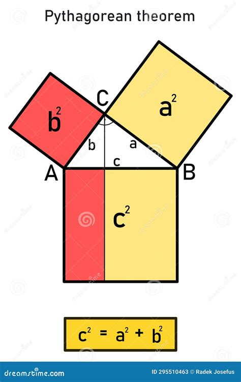 Image result for Absolute Value Representation