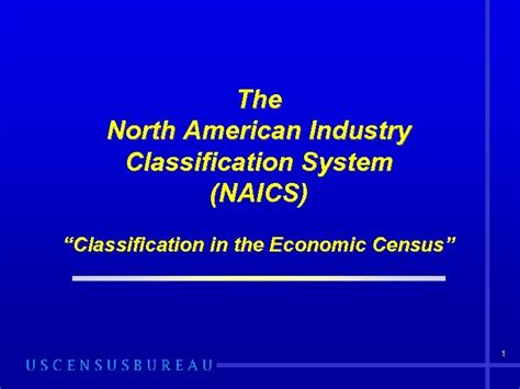Industry Classification 的图像结果