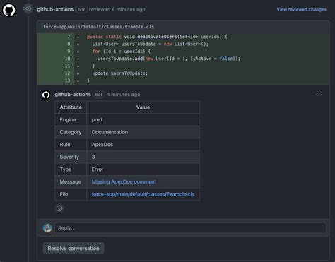 Image result for PMD Rules in Java