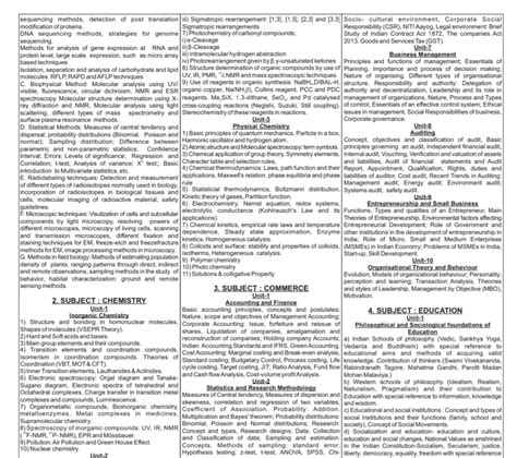 UPPSC Assistant Professor GDC Examination 2025: Application Dates, OTR ...