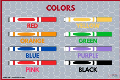 Image result for Math Lab Poster