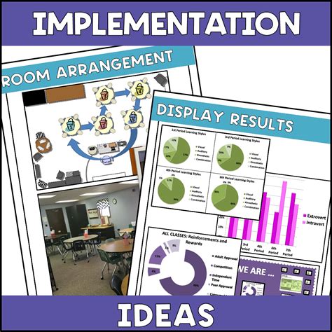 Learning Station Exercise 的图像结果