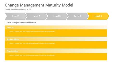 Change Management Maturity Model 的图像结果